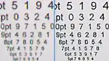 Sharpness optimization
