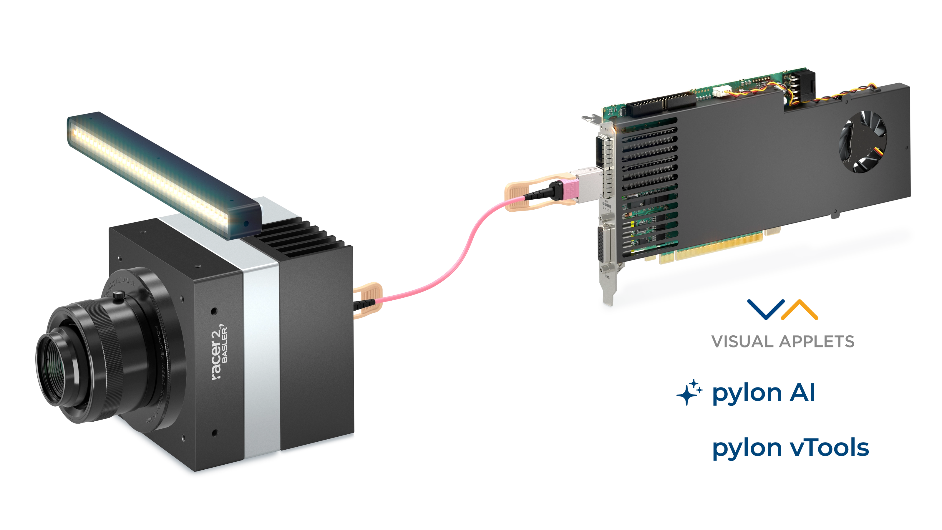 我们提供用于搭建和运行视觉方案的软件及服务