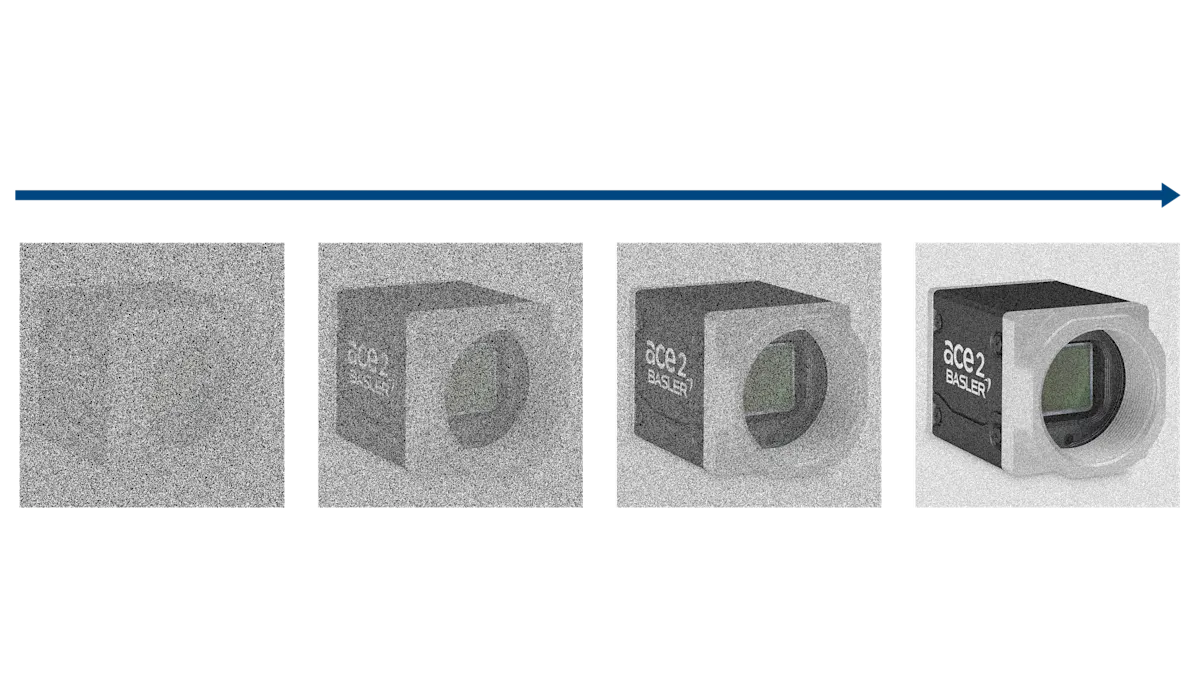 Signal-to-noise ratio