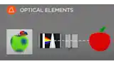 Multispectral cameras with optical elements