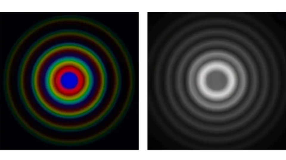 Microscopy resolution limits: diffraction, Rayleigh, aberration, Nyquist sampling