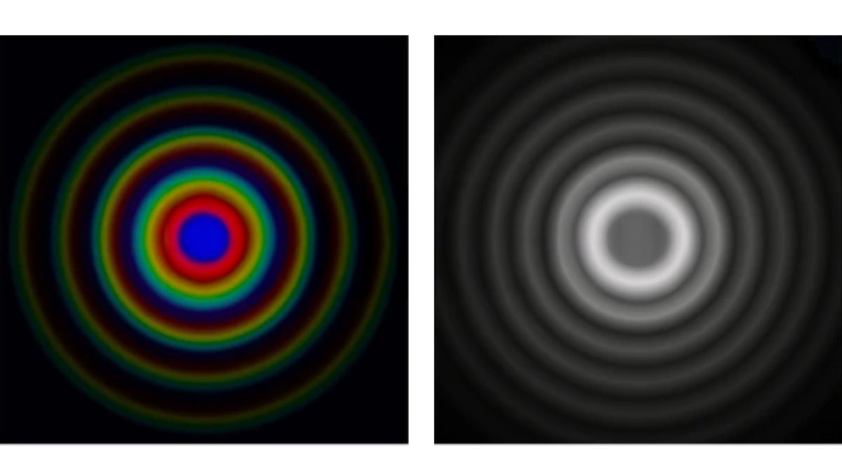 What Really Limits Microscopy Resolution? Diffraction, Rayleigh ...