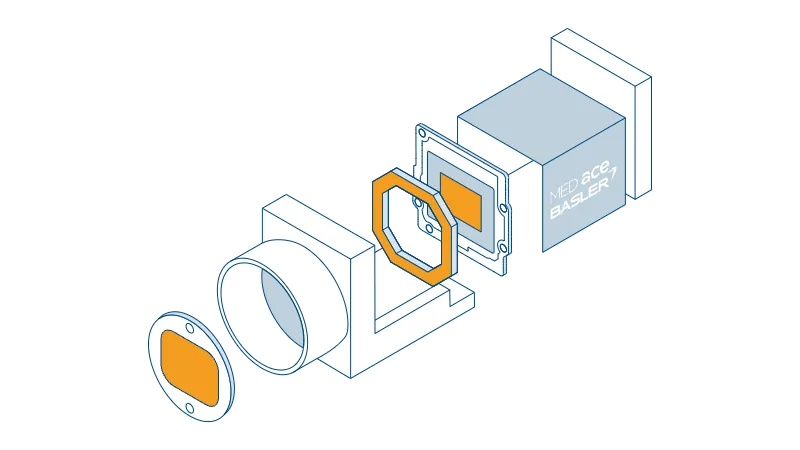 Dust Protection+: усовершенствованные камеры Basler MED ace с набором функций MED