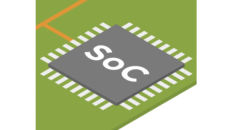嵌入式電路板 SoM