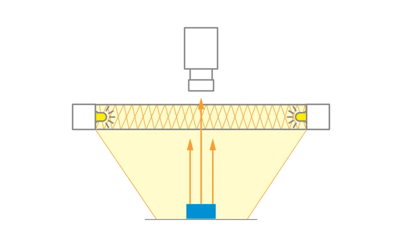開孔式背光源與其使用方式