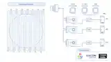 Wafer TDI inspection system architecture