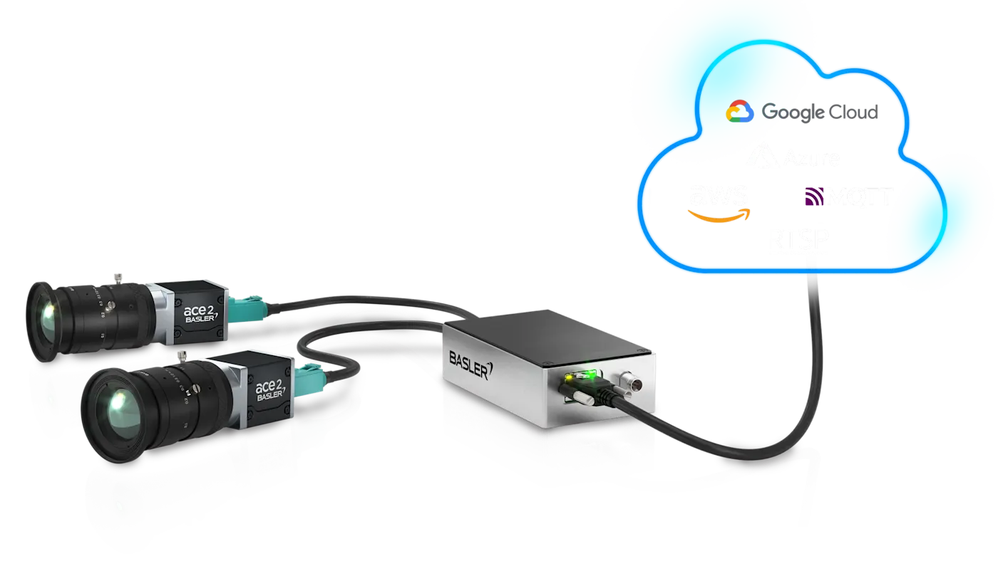 Connectivity Box