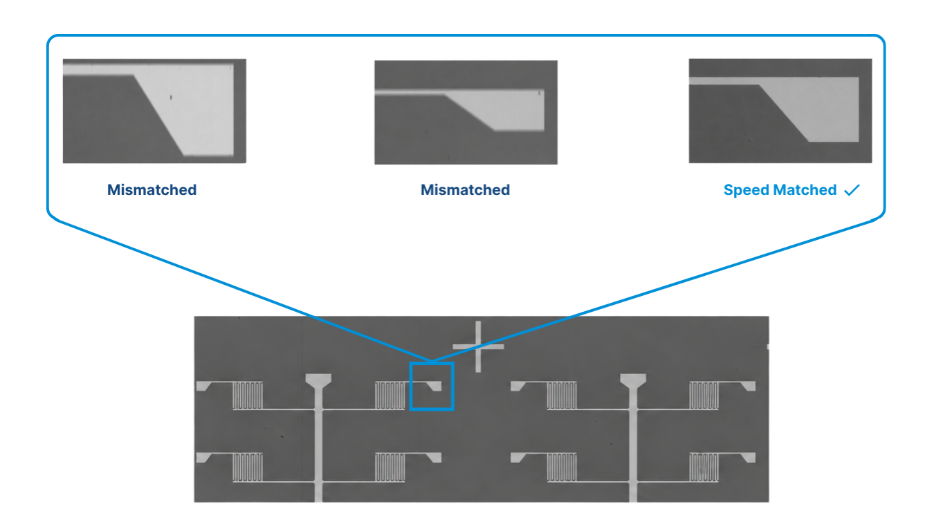 Encoder synchronization mismatch directly affects geometric accuracy and edge sharpness during continuous TDI acquisition