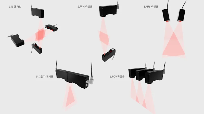 커넥터핀 형상 불량 멀티 센서 적용 검사 - Connector pin shape defect Multi-sensor ...