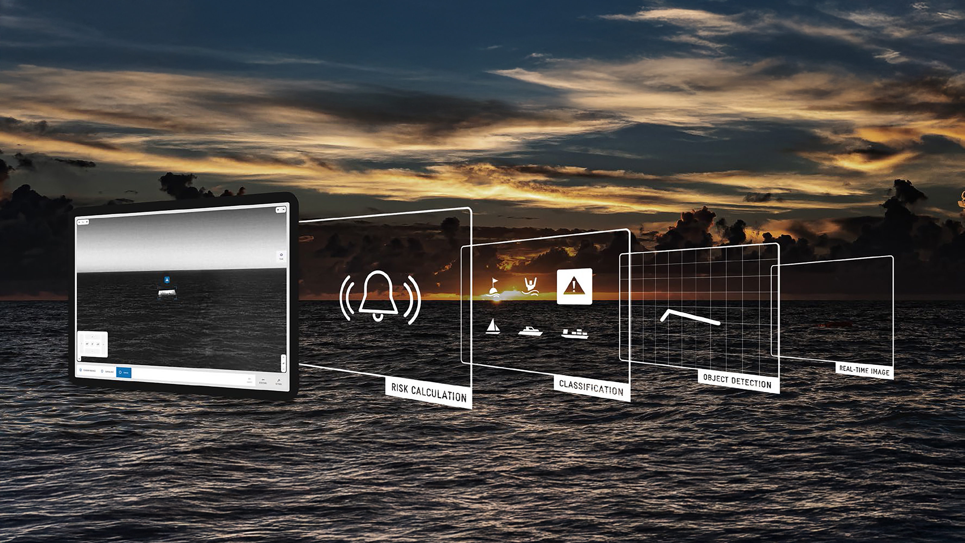 Watchkeeper series provides precise object detection even in complex situations