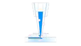 Additive manufacturing using laser metal deposition as an example